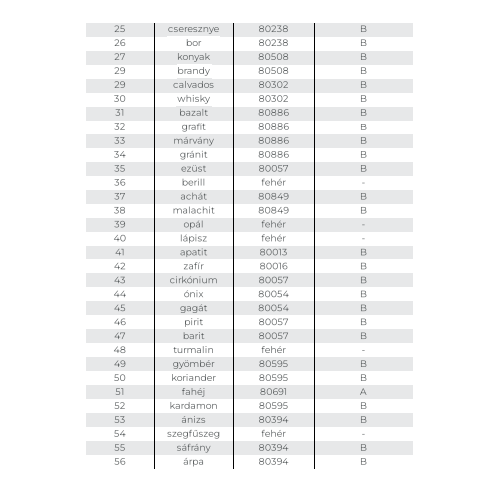 szm_3_kepernyokep_2024-12-19_120451